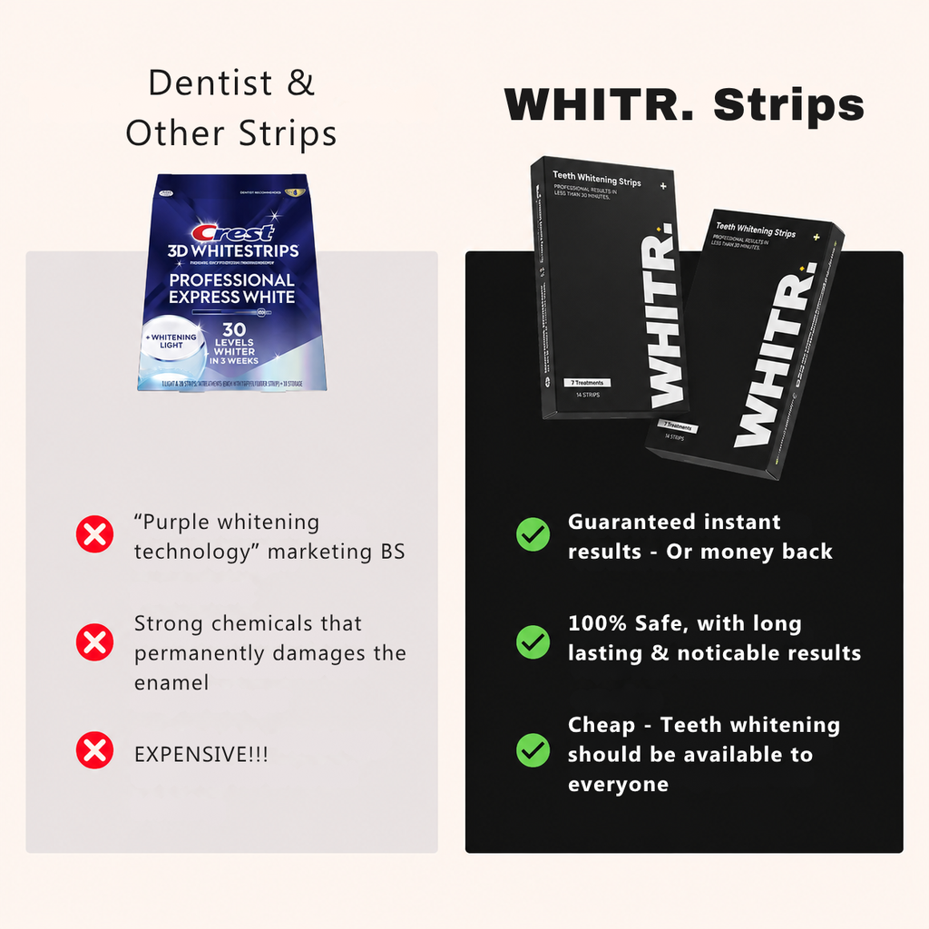 WHITR Instant Whitening Strips